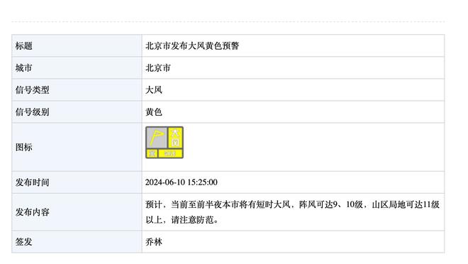 明日森林狼VS活塞！爱德华兹因膝伤出战成疑